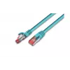 Wirewin S/FTP CAT6 cable de red de 0,25 m turquesa (PKW-PIMF-KAT6 0.25 TK)