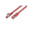 Wirewin cable de red Cat.5e F/UTP 15 m, rojo PKW-STP-K5E 15.0 RT