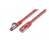 Wirewin PKW-PIMF-KAT6A 4.0 RT cable de red Cat6a S/FTP de 4 m, rojo