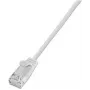 Wirewin SLIM UL6 1.5 WS - Cable de parcheo Cat.6 Slim-Light, U/UTP, 1,5 m, blanco (PKW-LIGHT-K6 1.5 WS)