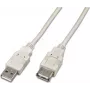 Wirewin USB A-A MF 1.0 GR Cable USB 1 m USB 2.0 gris
