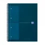 Oxford International Collegeblock Cuaderno, DIN A4+, cuadriculado, tapa dura, encuadernación espiral, 80 hojas, 1 unidad 400191243