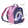 THERMOS Mochila mini infantil unicornio 4L Mochila isotérmica para guardería con aislamiento IsoTec Premium 4085.405.040