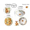 Ritzenhoff & Breker vajilla infantil set animales del bosque, 3 piezas (422412)