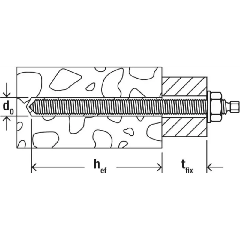 Fischer Anclaje de reacción varilla roscada RG M12 x 160 R acero inoxidable A4 (pack de 10) 50265