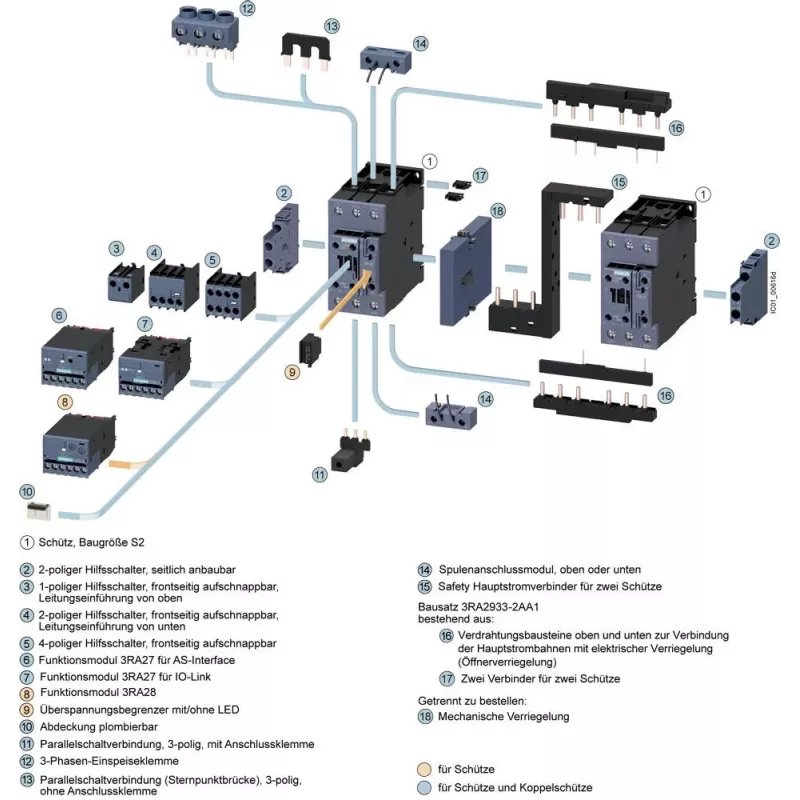 SIEMENS Contactor AC-3 22kW/400V 2NO+2NC 230V AC 50A S2 bornes de tornillo (3RT20361AP04)