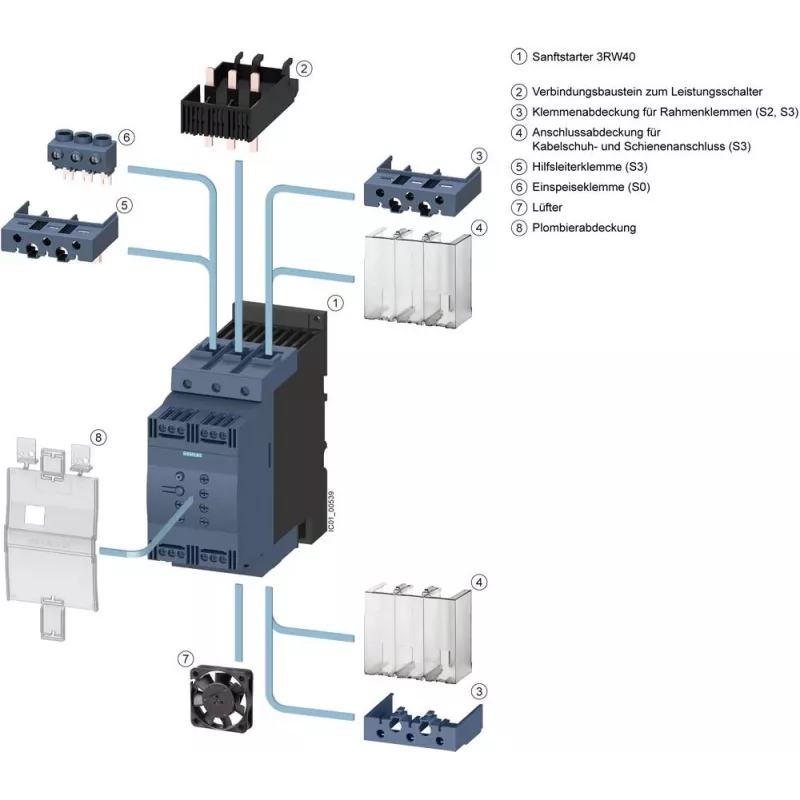 Siemens SIRIUS 3RW4027-1TB04 arrancador suave, 32 A, 400-600 V AC, control 24 V AC/DC, 15 kW a 400 V