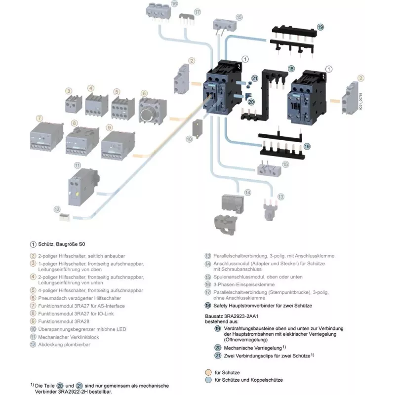 SIEMENS SIRIUS juego de cableado para contactores S0 e interruptores automáticos 3RA2923-2AA1