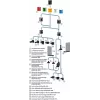 SIEMENS elemento de señalización 24V UC LED amarillo 8WD44286XD