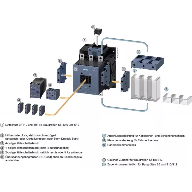 Siemens SIRIUS 3RT1064-6AP36 contactor de potencia, 3 polos, 185 A, bobina 220-240 V UC