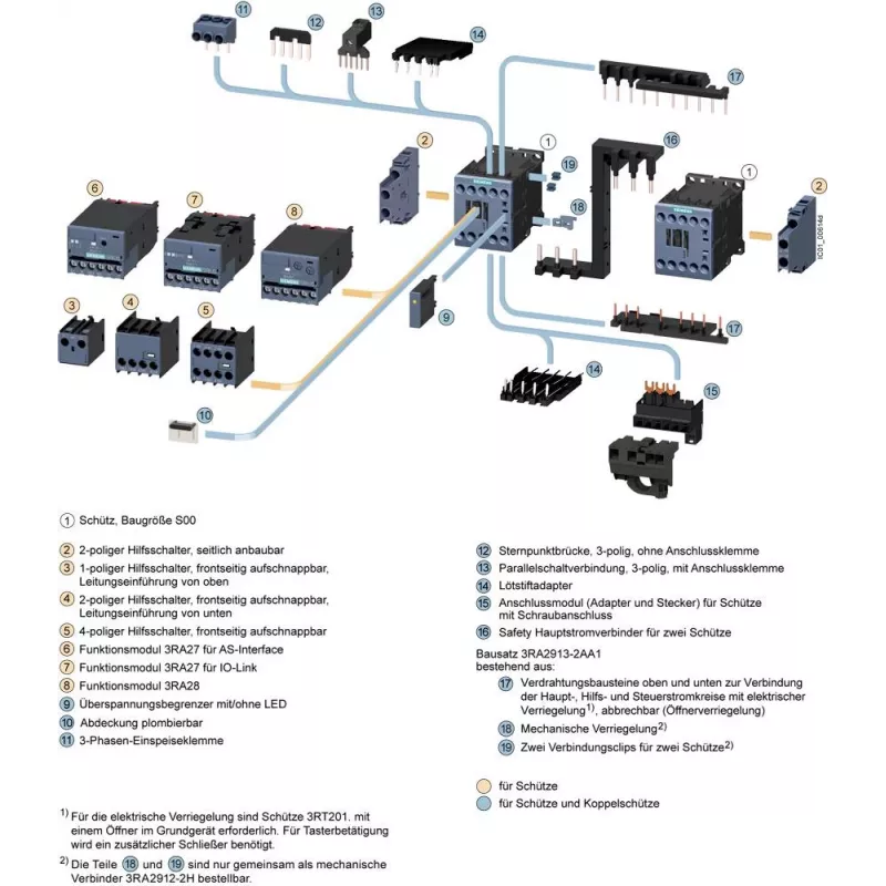 SIEMENS SIRIUS 3RT2 Contactor de potencia 5,5 kW 400 V 12 A 24 V DC 2NO+2NC bornes de tornillo 3RT20171BB443MA0