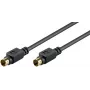 Goobay AVK 157 cable S-Video 1m conector macho a conector macho negro 50057