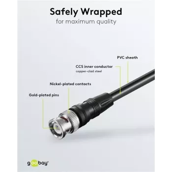 Wentronic Goobay cable de conexión BNC, negro, 2 m - conector macho BNC a conector macho BNC (50086)