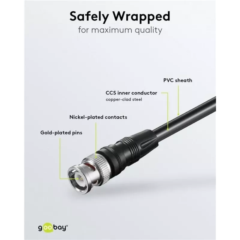 Wentronic Goobay cable de conexión BNC, negro, 2 m - conector macho BNC a conector macho BNC (50086)
