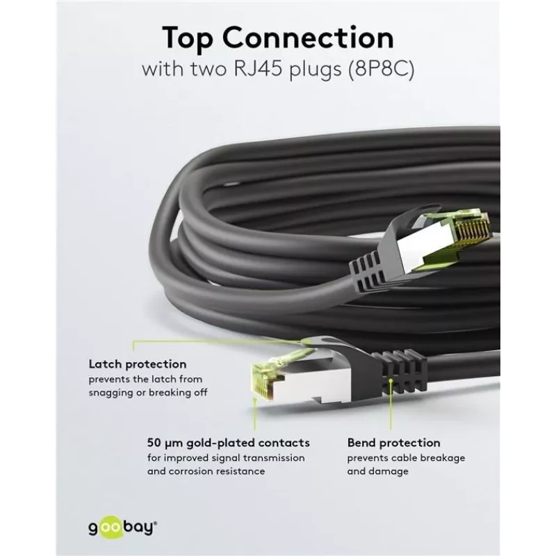 Wentronic Goobay cable de red CAT 8.1 S/FTP (PiMF), gris, 0,5 m 61114
