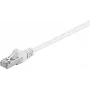 Wentronic Goobay cable de red CAT 5e, F/UTP, blanco, 30 m - CCA aluminio con revestimiento de cobre (93497)
