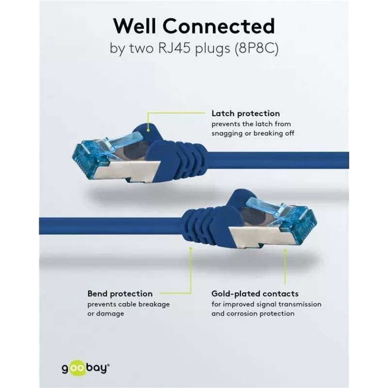 Wentronic 94131 Cable de red Cat6a S/FTP, conector RJ-45 macho a conector RJ-45 macho, contactos dorados, 10 Gbps, 500 MHz