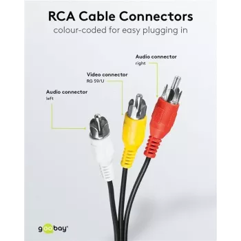 Wentronic AVK 354-300 3,0m Cable AV 3x RCA macho a 3x RCA macho - negro 50382