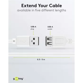 Wentronic Cable alargador USB 2.0 A macho a hembra 5m blanco 96288