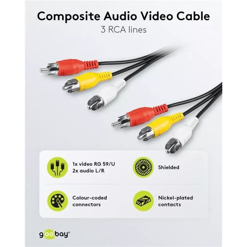 Wentronic Goobay Cable de conexión RCA 5 m, 3x RCA macho a 3x RCA macho 50383