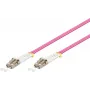 Wentronic 95938 cable de conexión de fibra óptica multimodo LC a LC, rosa