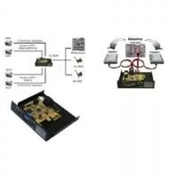 EXSYS EX-3455 Tarjeta controladora RAID PCIe 2.0 x1 de 2 puertos SATA III 6Gbps (RAID 0/1, ASMedia ASM1061, perfil bajo)