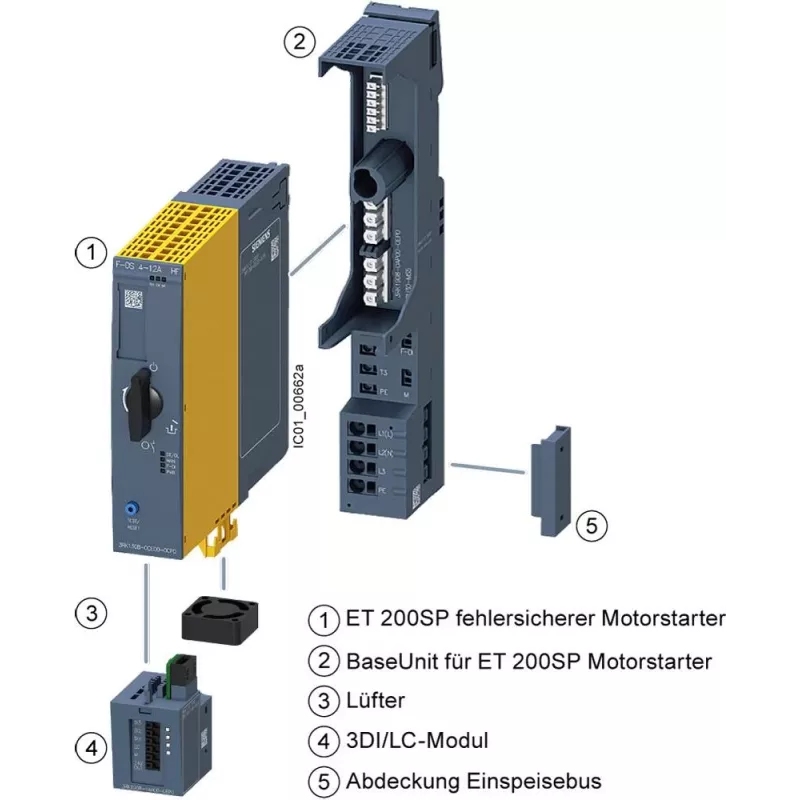 Siemens SIRIUS 3RK1 arrancador de motor 3RK1308-0CE00-0CP0, 0,3-1,25 A, DOL, 3 polos, 200 V AC