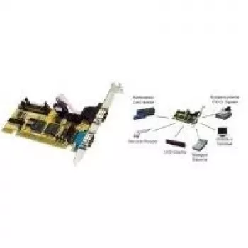 EXSYS EX-40032 Tarjeta adaptadora serie de 2 puertos RS-232 ISA