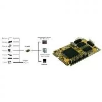 EXSYS EX-48023 Mini PCIe 2S Serie RS-232/1P Controlador Multi-I/O paralelo