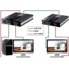 MANHATTAN HDMI KVM over IP Extender Set 1080p, 60 m, Cat6, USB, negro 154437