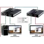 MANHATTAN HDMI KVM over IP Extender Set 1080p, 60 m, Cat6, USB, negro 154437