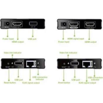 MANHATTAN HDMI KVM over IP Extender Set 1080p, 60 m, Cat6, USB, negro 154437