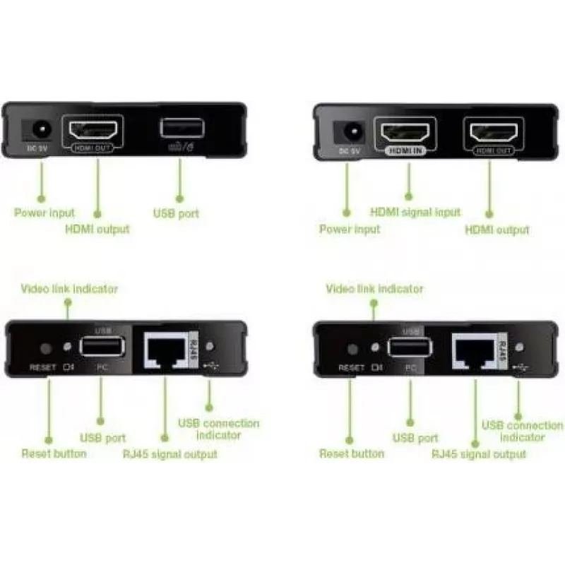 MANHATTAN HDMI KVM over IP Extender Set 1080p, 60 m, Cat6, USB, negro 154437