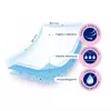 Kindii Pure & Soft Empapadores para bebé 60x90 cm, pack de 10, empapadores higiénicos desechables