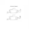 Miboxer PZ2 controlador LED Zigbee 3.0+ 2.4G, CCT/regulador 2 en 1, DC 12-48V, 20A