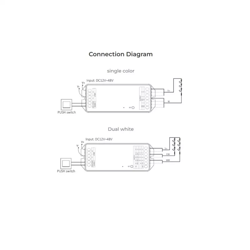 Miboxer PZ2 controlador LED Zigbee 3.0+ 2.4G, CCT/regulador 2 en 1, DC 12-48V, 20A