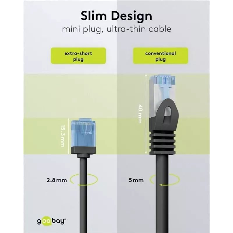 Goobay cable de red CAT 6A Slim U/UTP ultraflexible, negro, 0,25 m, conectores snagless extra cortos 74233