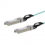 StarTech.com cable óptico activo SFP+ de 3m compatible con Cisco SFP-10G-AOC3M