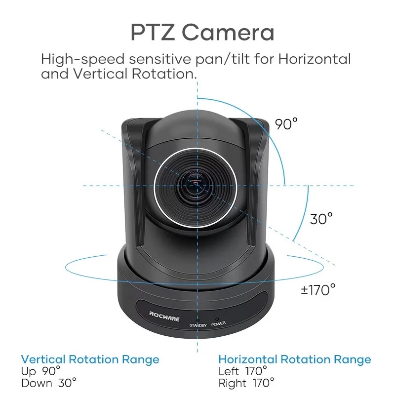 Cámara PTZ ROCWARE RC20 1080p zoom óptico 12x HDMI USB 3.0 LAN