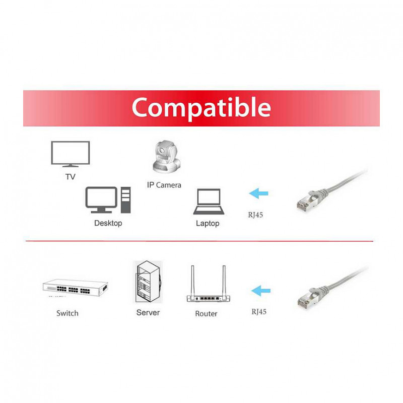 Equip Cable de red Cat6a S/FTP RJ45, 35 m, gris, LSZH