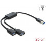 Delock Hub USB 5 Gbps 2 puertos Type-A con cable y conector macho USB Type-A 25 cm (64374)