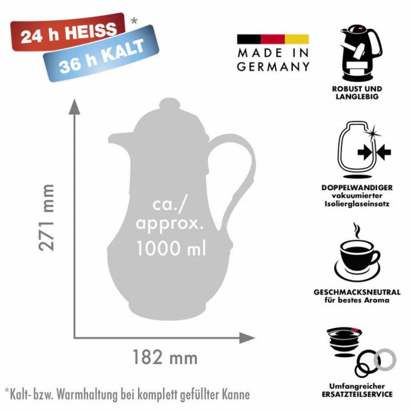 ROTPUNKT termo 230/IV, 1,0 l, marfil (ecru)
