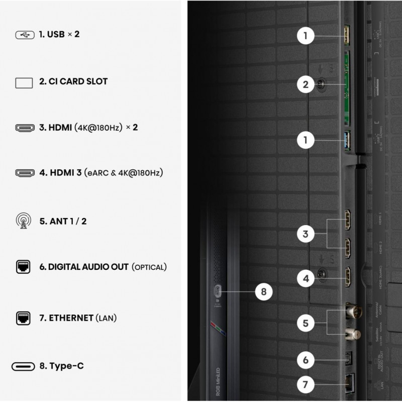 Hisense 75UR9S televisor 75
