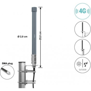 Delock Antena 4G Conector SMA macho 2 - 3 dBi rígida omnidireccional Montaje en pared y mástil Exterior gris 25 cm (60768)