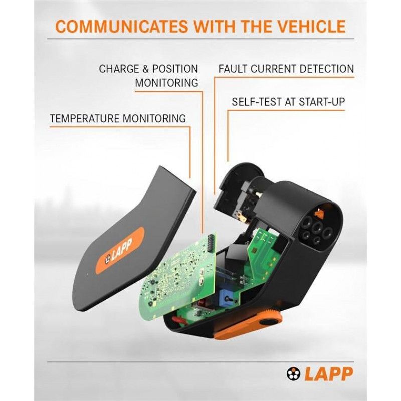 LAPP MOBILITY Mobility Dock Cargador EV, Tipo Suiza (65417)