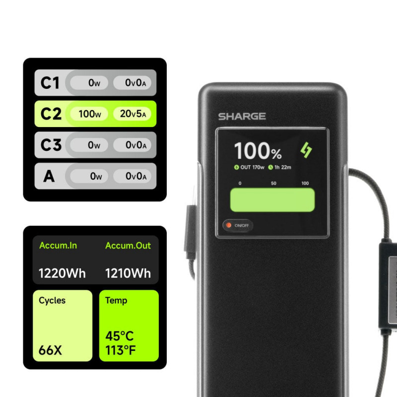 Batería externa SHARGE HyperTower 170, 25.000 mAh, 170 W, 4 en 1, negra