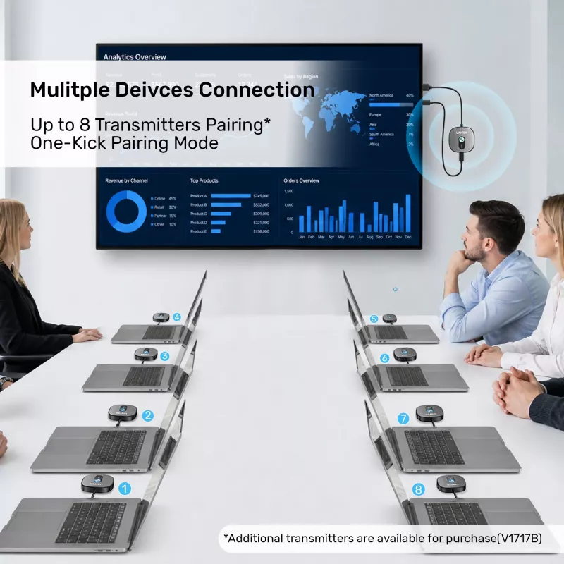 Unitek Transmisor inalámbrico (para receptor V1717C) | HDMI 4K@30Hz | P2P | Miracast | AirPlay