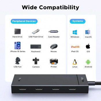 Hub USB-C Ugreen a 4x USB-C 3.2 / 1x USB-C 100W PD CM806 negro