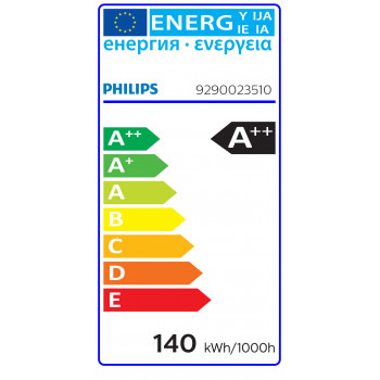 Philips TForce LED Hpi UN 140W E40 840 WB lámpara LED para iluminación industrial (Highbay)