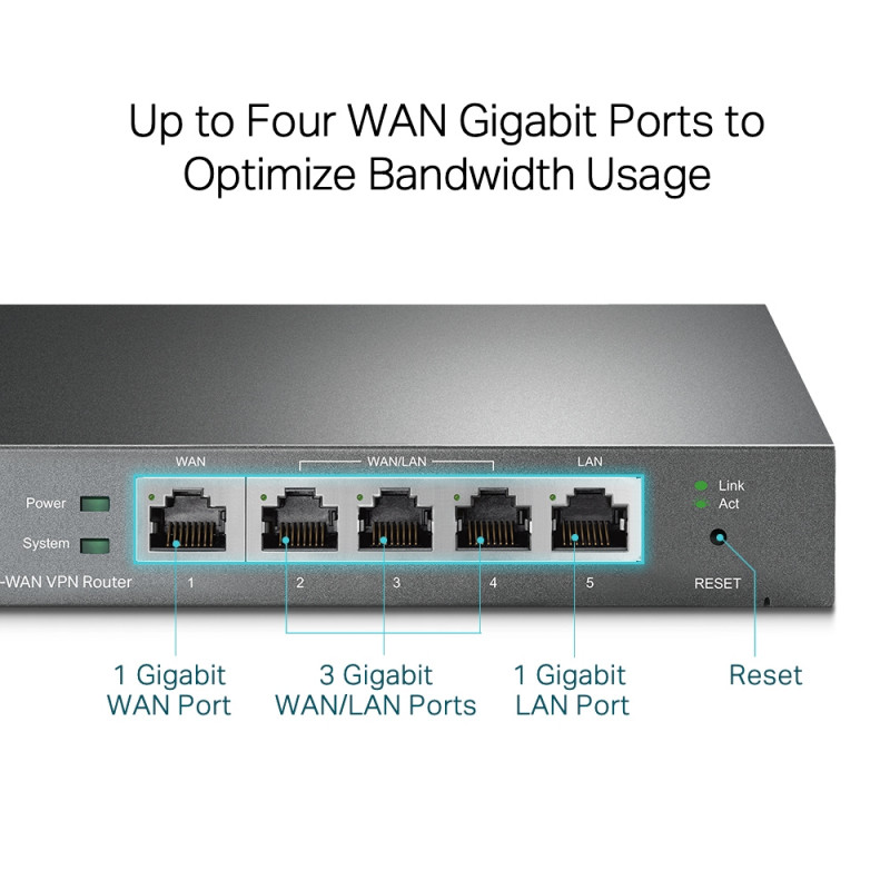 TP-Link ER605 router Gigabit cableado